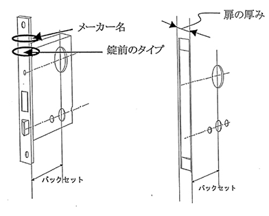 チェック項目図面